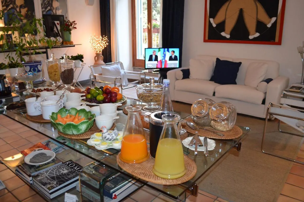Hotel Locanda Cairoli Roma