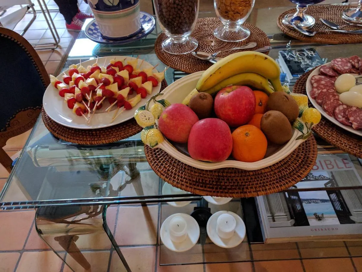 Hotel Locanda Cairoli Roma